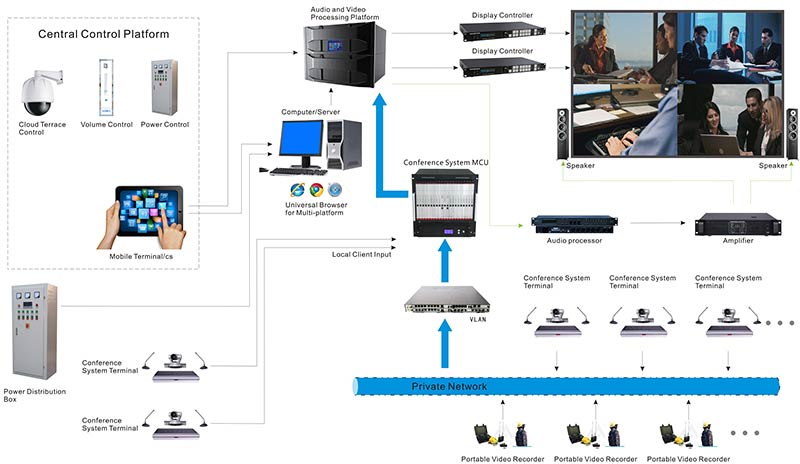 Video Conference Room.jpg